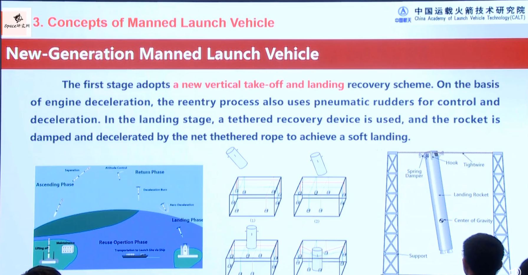 Illustration of the landing system of a new generation Crew Launch Vehicle in China.