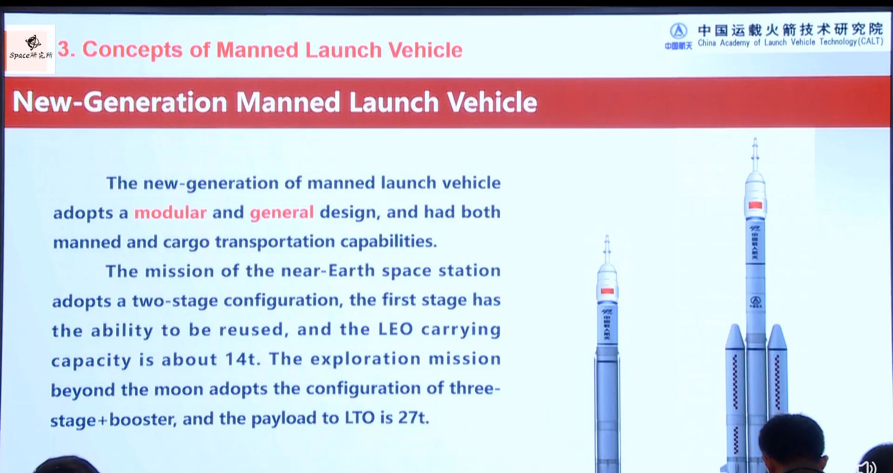 Illustration of two variants of China's new generation Crew Launch Vehicle.