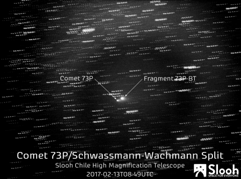 Comet 73P/Schwassmann-Wachmann was seen traveling along with a part