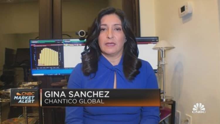 Sánchez: Concerned that the Fed is not paying close attention as it used to