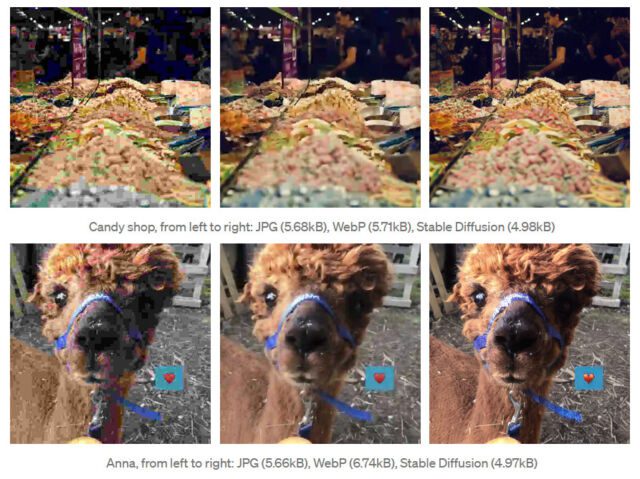 Demo examples of using Stable Diffusion to compress images.  SD results at the far right.